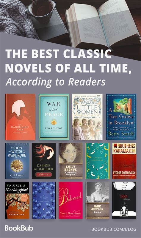 top 100 books of all time|100 greatest books in english.